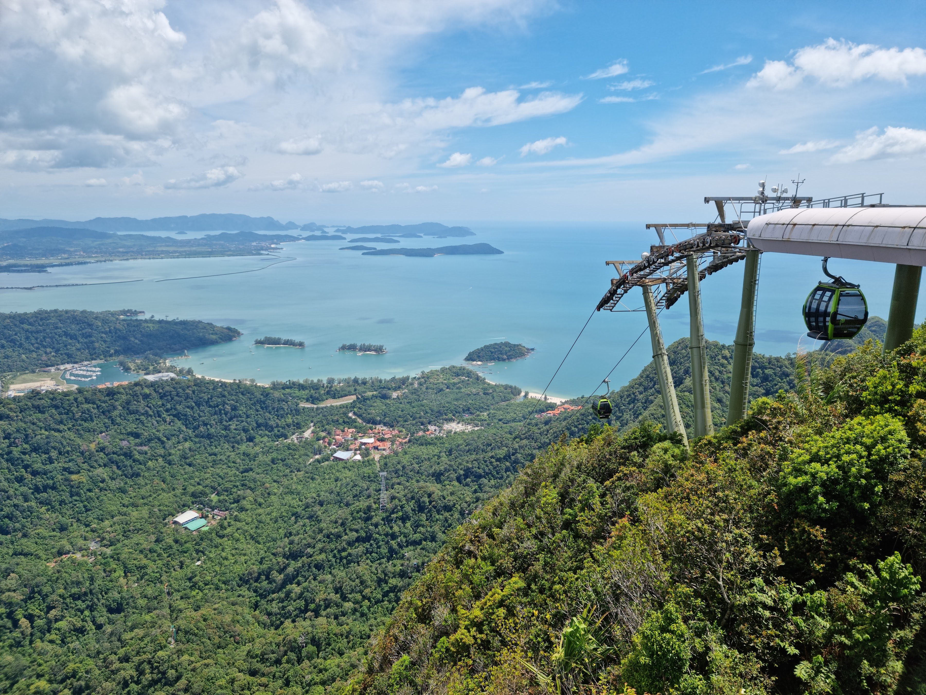 Book 4-in-1 SkyCab Langkawi with SkyDome, SkyRex and 3D Art